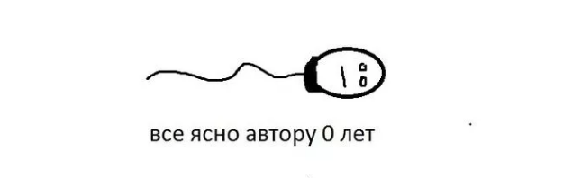 0 понятно. Всё ясно автору 0 лет. Ясно автору 10 лет. Автору 0 лет Мем. Ясно автору 5 лет.